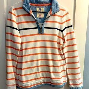 COPY - Fatface zip up